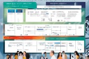 江门加计扣除补贴政策解读，企业如何精准申领，释放创新红利