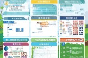 奉贤区光伏补贴申请全攻略，政策解读、流程指南与注意事项