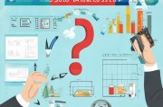 为什么你的CPS广告成本居高不下？手把手教你精准计算与优化！