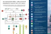 奉贤光伏补贴申请全攻略，流程、条件与注意事项详解