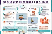 阿克苏产假补贴申请指南，条件、流程与注意事项详解