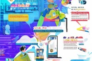 线上获客怎么找客户？这5个方法让你的客户源源不断！