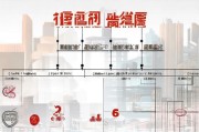 重庆特病办理流程指南
