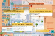 哈尔滨厕所补贴申请全攻略，条件、流程、注意事项详解