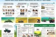 农机购机补贴申请全攻略，从政策解读到实操步骤，助您轻松申领