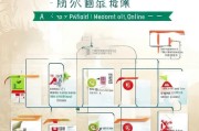 东莞网上申请退休流程指南