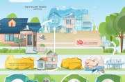公司住房补贴申请全攻略，从条件到流程，助你轻松安居