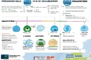 外地房产购房补贴申请全攻略，从政策解读到资金到账的实用指南