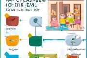 5折租房货币补贴申请指南，轻松申领，减轻你的住房压力