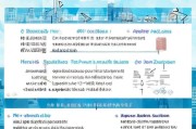 深圳中小学补贴申请全攻略，从政策解读到材料准备，一文搞定