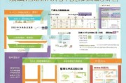 大连住房补贴申请全攻略，条件、流程、材料及注意事项