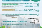 南山区个体补贴申请全攻略，政策解读、条件与流程详解