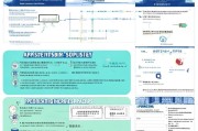 徐州暖气补贴申请指南，政策解读、条件流程与实用贴士