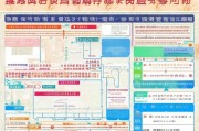 广东湛江公积金补贴申请全攻略，条件、流程、注意事项详解