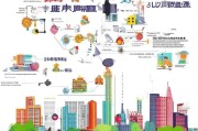 上海学生兼职补贴申请指南，政策解读、流程详解与注意事项