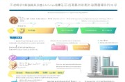 深圳技能培训补贴申请全攻略，政策解读、流程指南与实用技巧