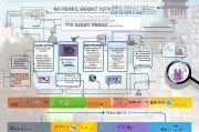 西宁企业补贴申请全攻略，政策解读、流程指引与实用技巧