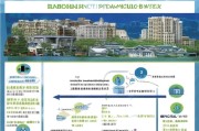 厦门就业补贴申请全攻略，政策解读、流程指引与实用建议
