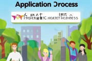 翼城返乡补贴申请指南，政策红利直达，助力人才归巢