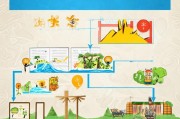 河东获客系统怎么推？这5步让你的客户源源不断！