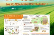 玉门市家庭农场补贴申请指南，政策解读、流程详解与实用建议