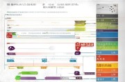 江西面试补贴申请全攻略，条件、流程、材料及注意事项