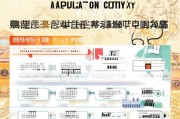 重庆线上展览补贴申请指南，政策解读、申请流程与注意事项