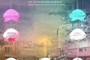 河北抖音获客指南，从0到1打造本地流量池