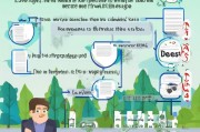 驾照怎么领取？从 basics到实用小贴士，你都了解了吗？