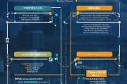 2024年自主品牌补贴申请全指南，条件、流程、注意事项一文读懂