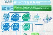 苏州疫情工作补贴申请指南，政策解读与流程详解