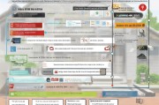 公积金房贷如何办理？实用指南与常见问题解答
