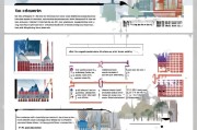 美国签证申请全攻略，从准备到获批的详细流程