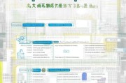 深圳老人补贴申请全流程指南，条件、材料、步骤详解