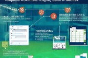 南宁区块链产业补贴申请全流程指南，从政策解读到资金到账