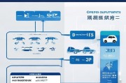 外地车辆报废补贴申请全指南，流程、材料与注意事项