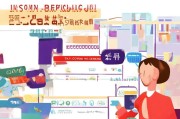 京东购物津贴领取指南，让您的购物更省心