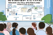 南昌医生购房补贴申请指南，政策解读、流程详解与注意事项