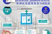 护师资格证，你必须知道的领取流程
