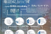 深圳申请劳动仲裁流程详解