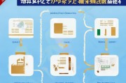 弘康人寿金满意足3号领取流程全解析