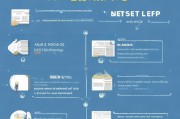 失业补助金领取指南，步骤与注意事项