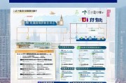 深圳封控补贴申请指南，政策解读、流程与注意事项