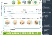 滨州住房补贴申请全攻略，条件、流程、材料及注意事项