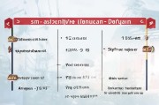 东莞离婚补贴申请全攻略，条件、流程、材料及注意事项