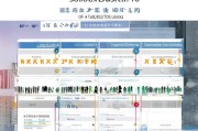 罗湖区企业及个人补贴申请全流程指南，从政策解读到资金到账