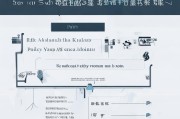 肃州区公租房补贴申请指南，政策解读、流程详解与常见问题解答