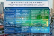 北京市小客车补贴申请全攻略，政策解读、条件流程与注意事项