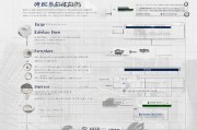 白云区落户补贴申请全攻略，政策解读、条件流程与注意事项