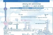 上海人社技能补贴申请全攻略，政策解读、条件流程与实用指南